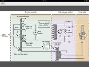 PCB Assembly Card Reverse Engineering Negative Current