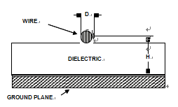 Reverse Engineering PCB Board with Controlled Impedances Traces