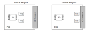 The location of the protection devices on Circuit Board Reverse Engineering