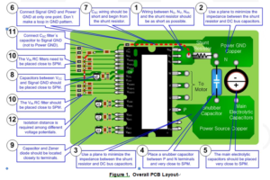 Reverse Engineering Inverter System PCB