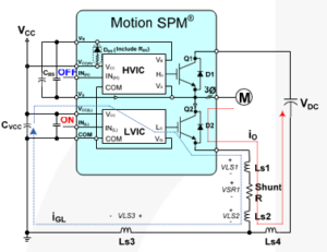 Impact of Stray Inductance on PCB Reverse Engineering