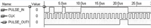 Shock Wave Resistance Circuit in PCB Board Reverse Engineering