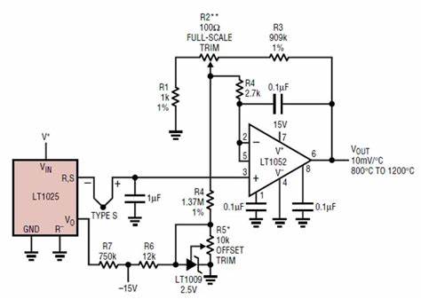 Capacitive Noise in Thermocouple Interface PCB Board Cloning