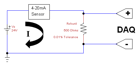 Reverse Engineering PCB Board Current Loop Design