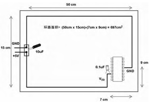 On this circuit board, different routes are used to route the power and ground wires