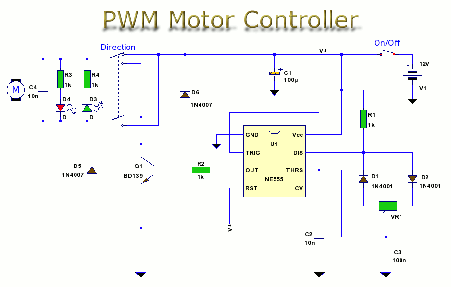 If the high level of the signal is 5 volts and the low level is 0 volts, the output voltage will be 2.5 volts. Since the total pulse time is constant, a 25% duty cycle will cause one-quarter of the pulse to be in the high state, and three-quarters of the pulse to be in the low state.